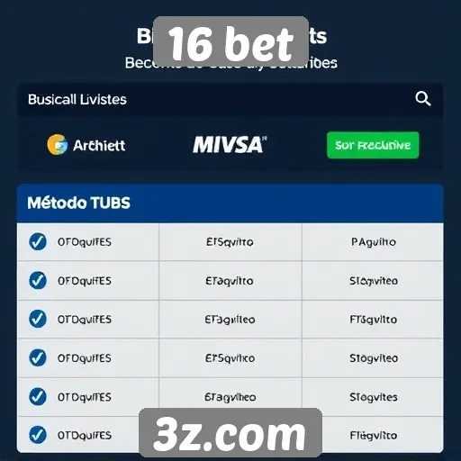 Métodos de pagamento disponíveis na plataforma 16 bet